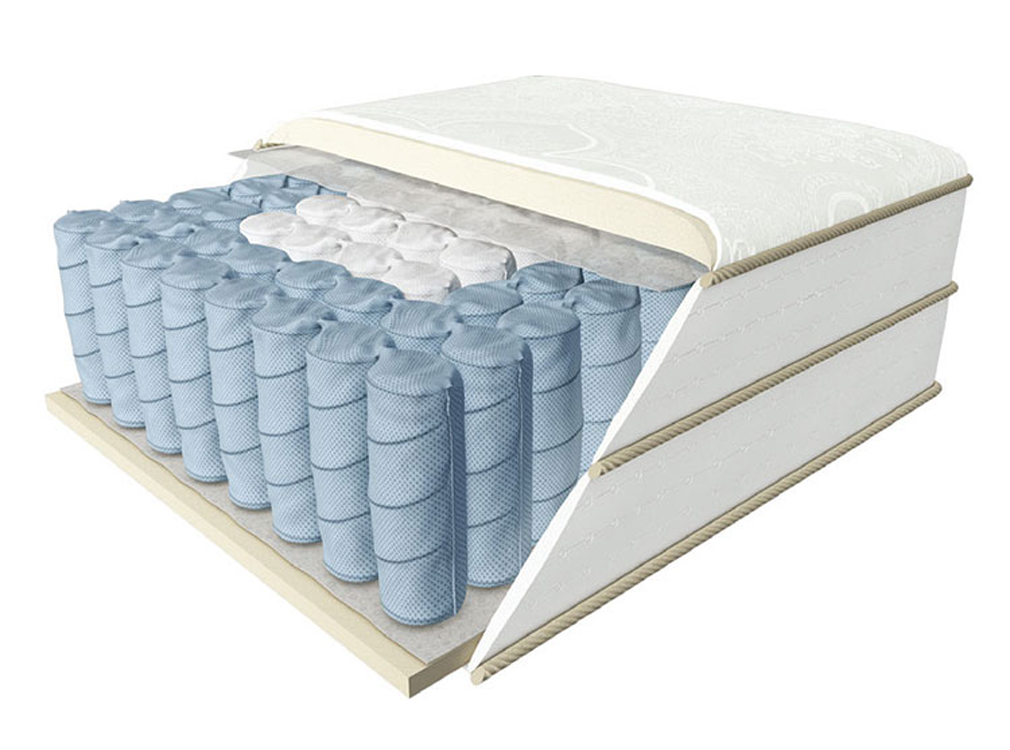 Coils King Queen Single Double Size Mini Pocket Spring For Mattress With A Perimeter Of Reinforce Coils