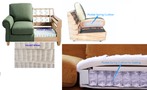 cushion  Product