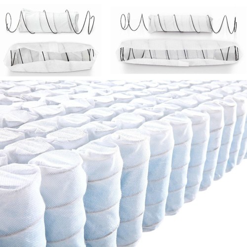 Roll Packed Individual Coil Pocket Spring Unit For Mattress